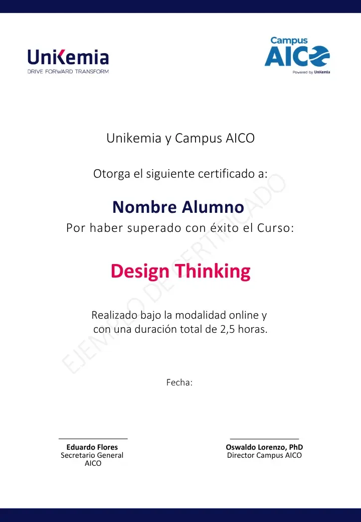 Design Thinking