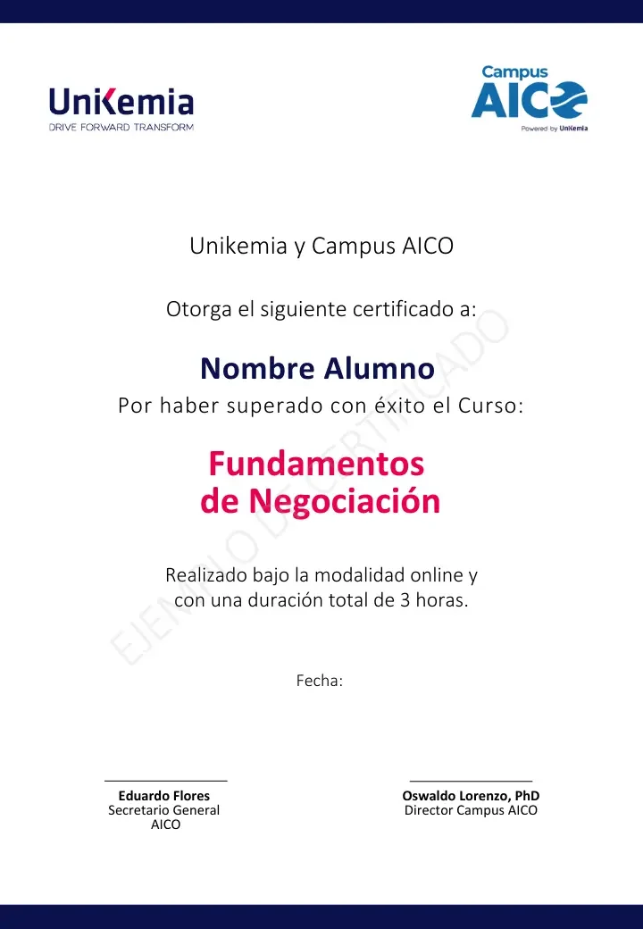 Fundamentos de Negociación (2)